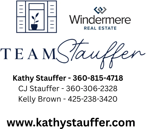 Graphic logo for Team Stauffer Realtors.